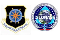 GPS and GLONASS: Similarity and Differences
