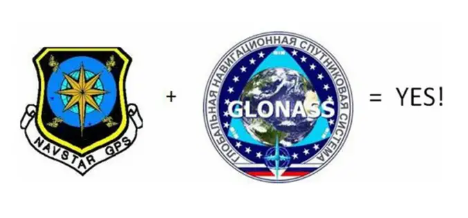 GLONASS + GPS = Many Advantages