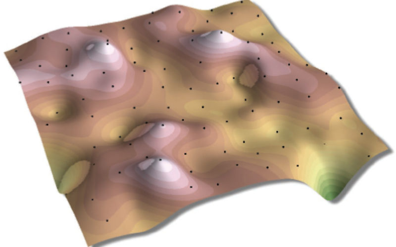 Classification of Interpolation