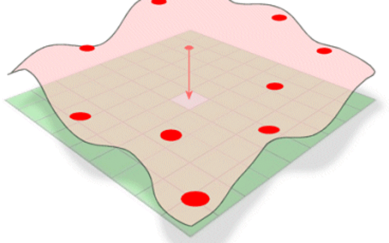 Choosing the Right Interpolation Method