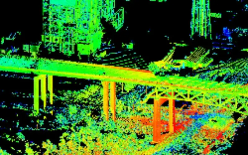 SPDLib an Open Source Software for LiDAR Processing