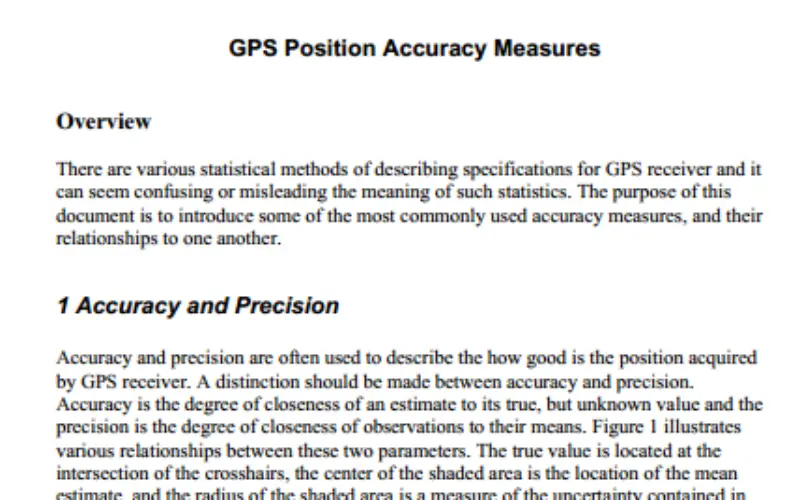 GPS Position Accuracy Measures By NovAtel