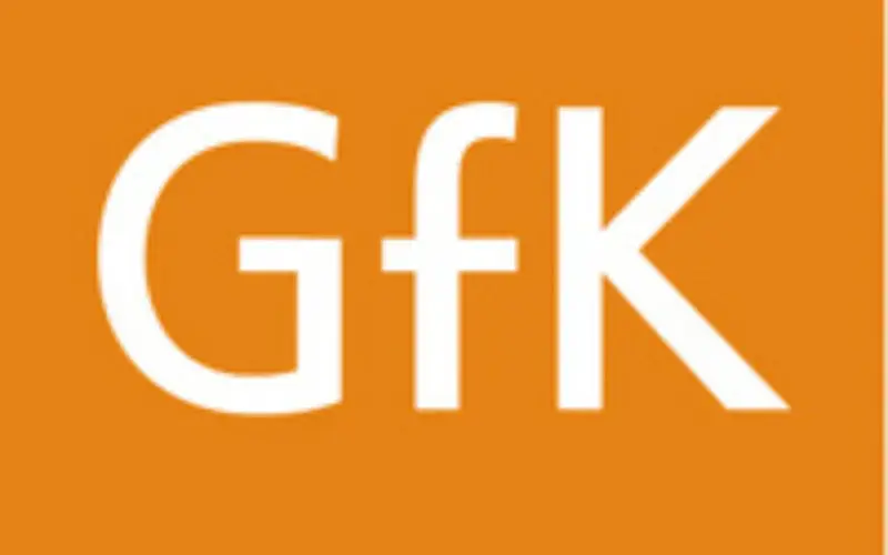GFK’S New Digital Maps of China Point The Way To Regional Turnover Potential