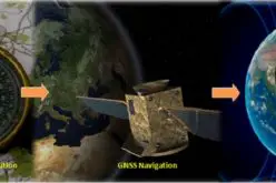 Will Quantum Compass Replace Global Navigation Satellite System (GNSS)?