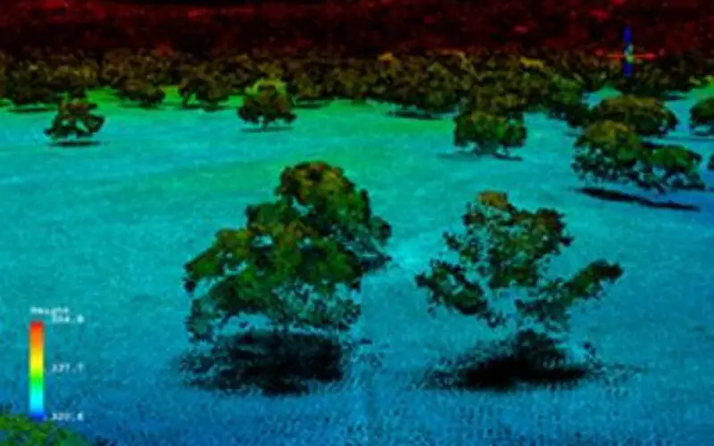 Full Waveform LiDAR Sample Data Now Available For Free