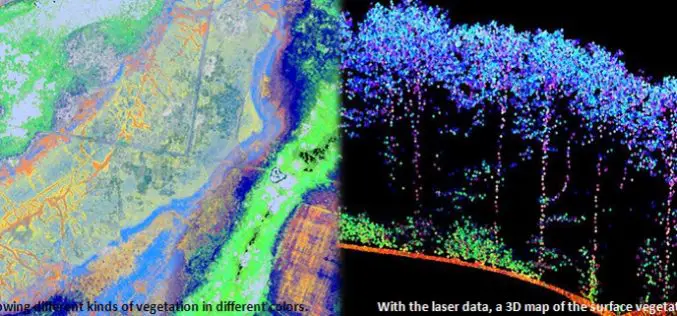 Protecting Nature Using Airborne Laser Footprint Data