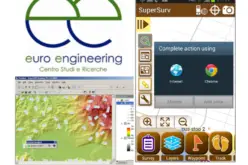 Euro Engineering, Italy Raises Research Value by Using SuperGIS