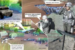 DARPA Develop Technology to Integrate LiDAR on Microchips
