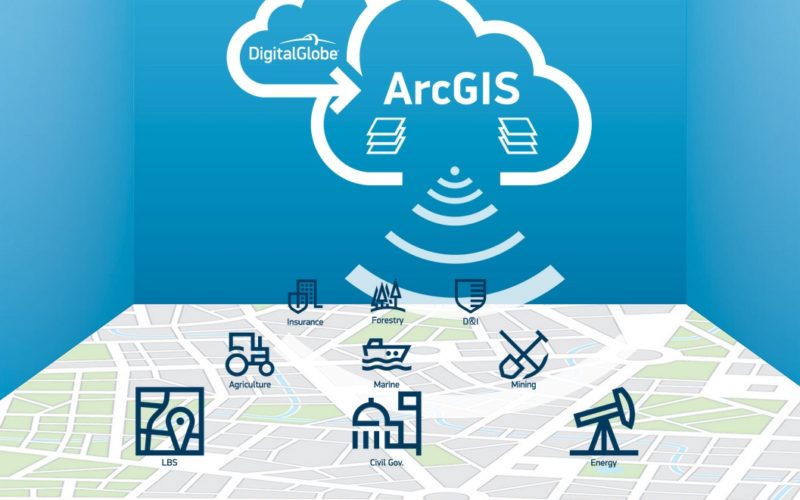 ImageConnect to Add High Resolution Imagery by DigitalGlobe into ArcGIS Desktop Environment
