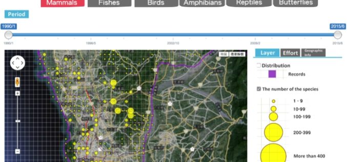 Conserve Biodiversity with GIS – Kaohsiung City Biodiversity Database