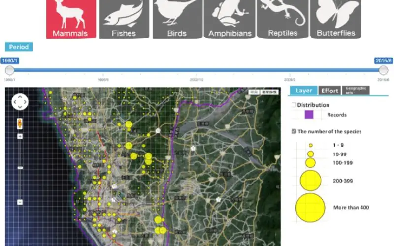 Conserve Biodiversity with GIS – Kaohsiung City Biodiversity Database