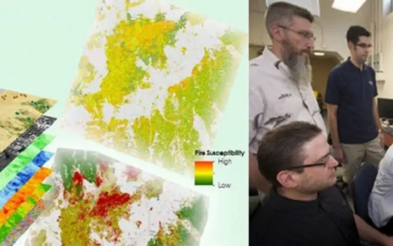 A Landsat based Tool to Map Wildfire Hazard and Susceptibility