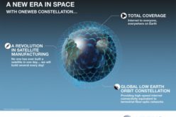 Airbus Defence and Space and OneWeb create OneWeb Satellites Company – the Next Stage of the OneWeb Adventure