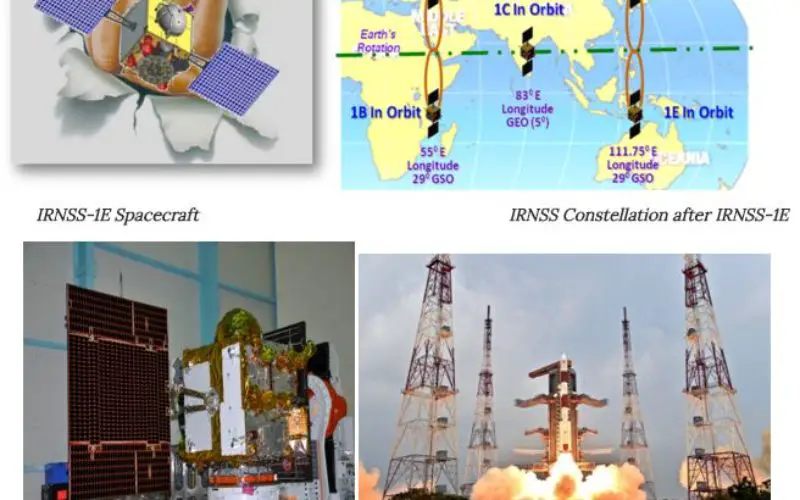 Towards Self Reliance in Satellite Navigation-IRNSS