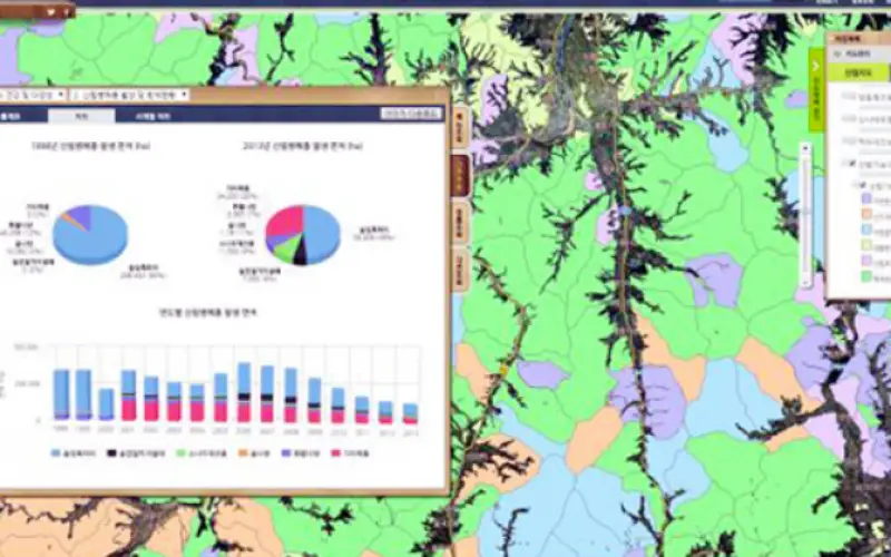 Korea to Launch Spatial Data Infrastructure Building Projects in Central Asia, Africa