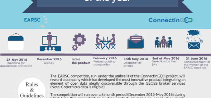The EARSC competition “European EO product of the year”
