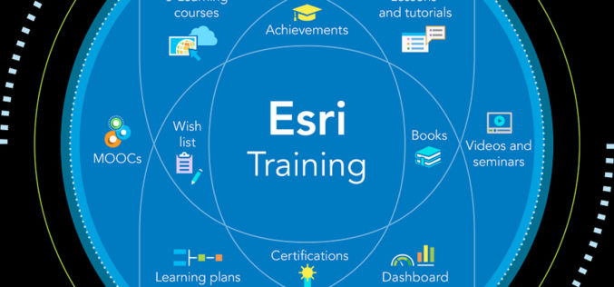 Esri Offers Free Self-Paced E-Learning to Customers through New Training Site