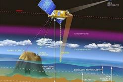 Webinar: NASA Space Geodesy Data for Precise Orbit Determination of Altimeter Satellites