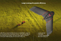 senseFly Ups The Agricultural Ante With Launch Of High Precision, Large Coverage eBee SQ Drone