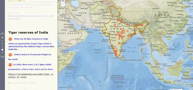 Why should we save Tigers – A Story Map