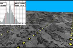 PhotoSat Publishes 21 New Satellite Surveying Accuracy Studies