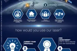 Airbus Launches “Enter the SpaceDataHighway” Challenge