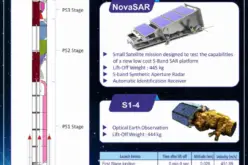 Indian Space Research Organisation (ISRO) Successfully Launches NovaSAR and S1-4 Satellite