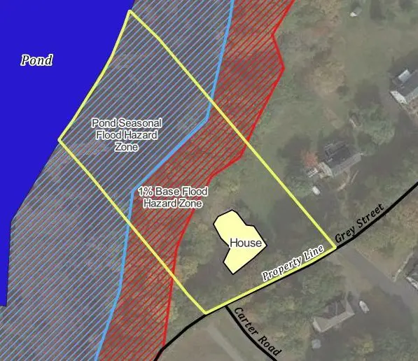 : Flood hazard zones on a small residential property showing potential flood threats. Layers built using basic QGIS 3.20.3.