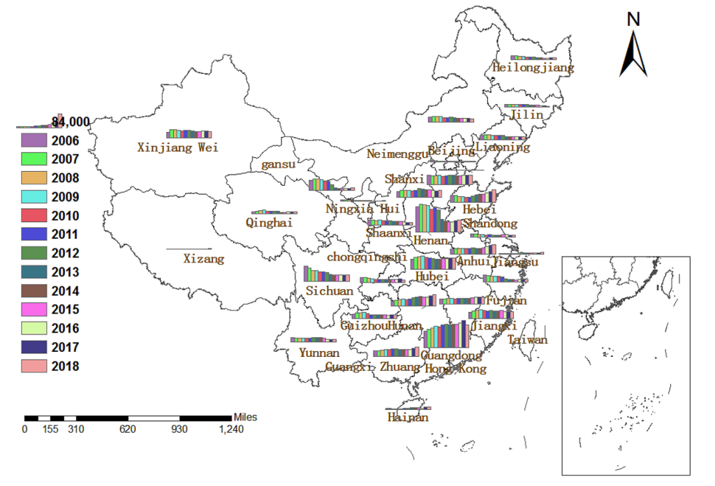 Number of reported cases of hepatitis B by province, 2006–2018-spatial-temporal GIS techniques to analyze Hepatitis B