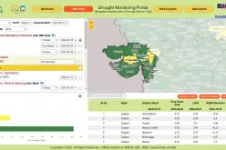 Krishi-DSS: Pioneering a New Era in Indian Agriculture