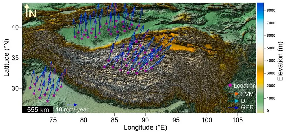 Predicted velocity vectors at desired locations obtained from the SVM, DT and GPR predictive models. -Crustal Velocity Prediction