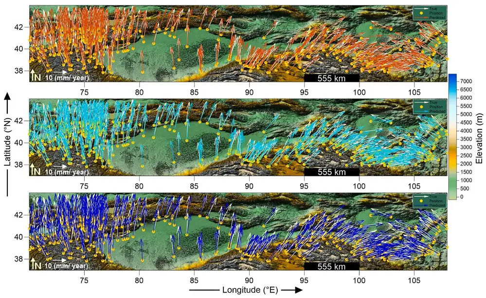 Overlay of actual and ML predicted resultant velocity vectors at the test locations: (a) overlay of actual and SVM model predicted resultant velocity vectors, (b) overlay of actual and DT model predicted resultant velocity vectors, (c) overlay of actual and GPR model predicted resultant velocity vectors.