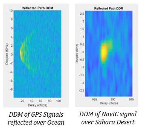 Delay Doppler Maps of Reflections. Image Credit: ISRO