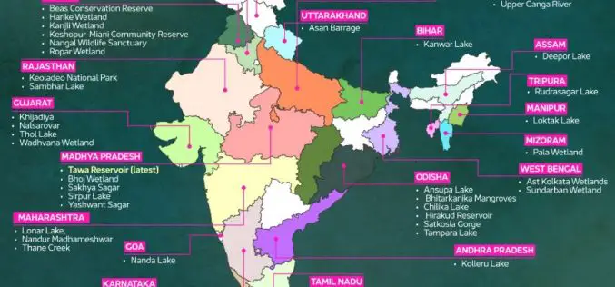 Tamil Nadu Uses GIS to Protect Ramsar Sites