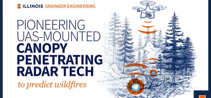 Illinois Scientists Advance Canopy-Penetrating Radar for Fire Prevention