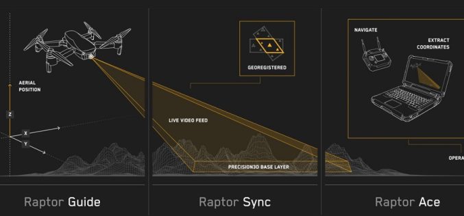 Maxar’s Raptor Software Sets New Standard for GPS-Denied Drone Navigation
