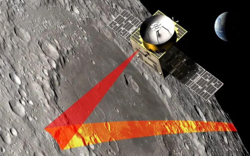 SFL Missions Inc. Included on Team Awarded Moon Mapping Study Contract by European Space Agency (ESA)