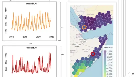 Transforming Remote Sensing Data with geeLite in R