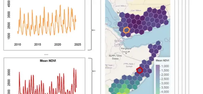 Transforming Remote Sensing Data with geeLite in R