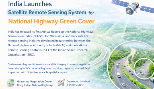 India Launches Satellite Remote Sensing System for National Highway Green Cover